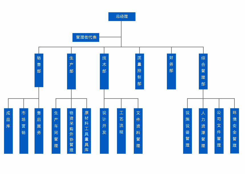 2024澳门2024免费原料